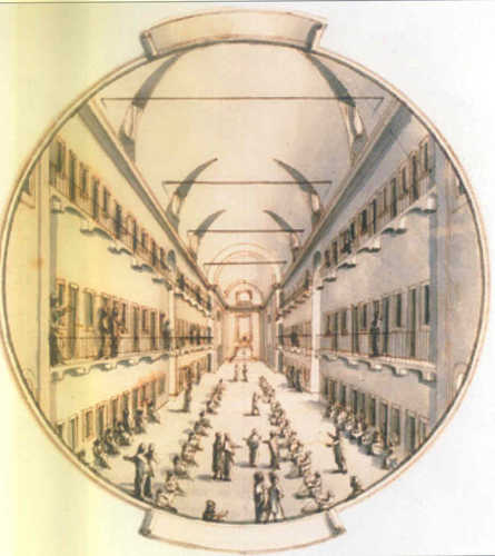 Casa di correzione Complesso San Michele